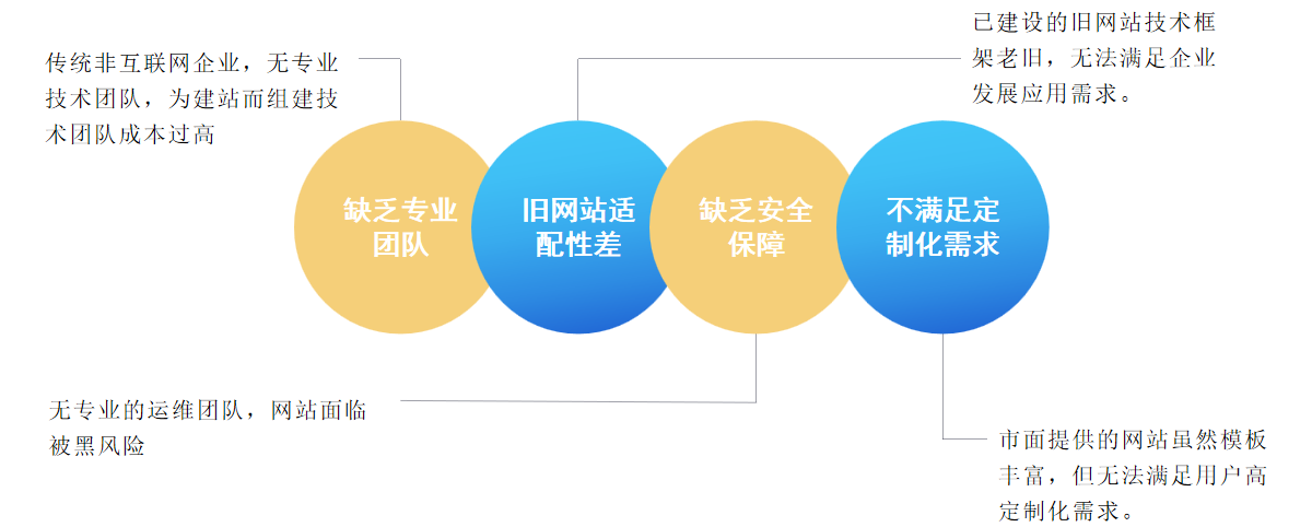 js3333线路检测中心(中国)有限公司