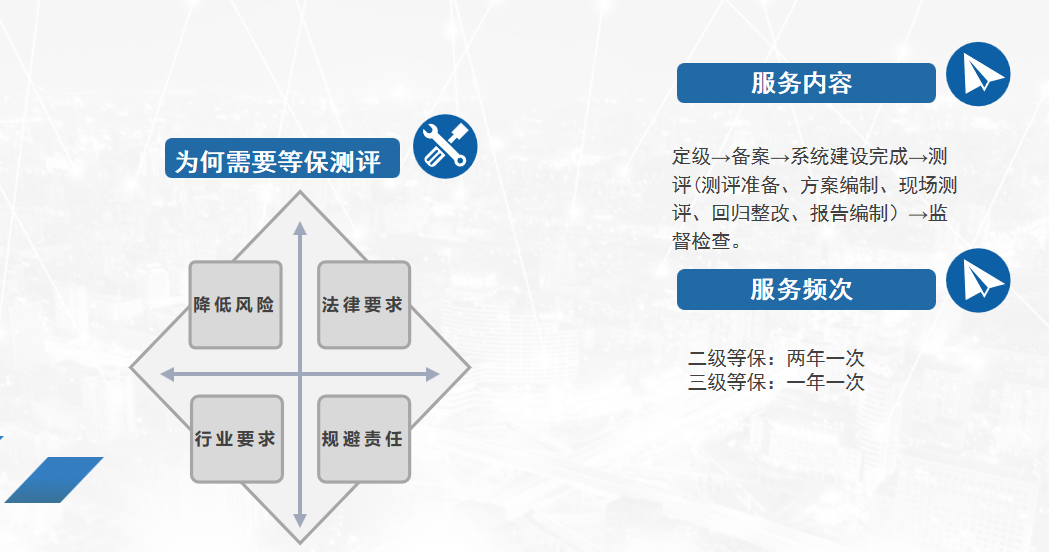 js3333线路检测中心(中国)有限公司