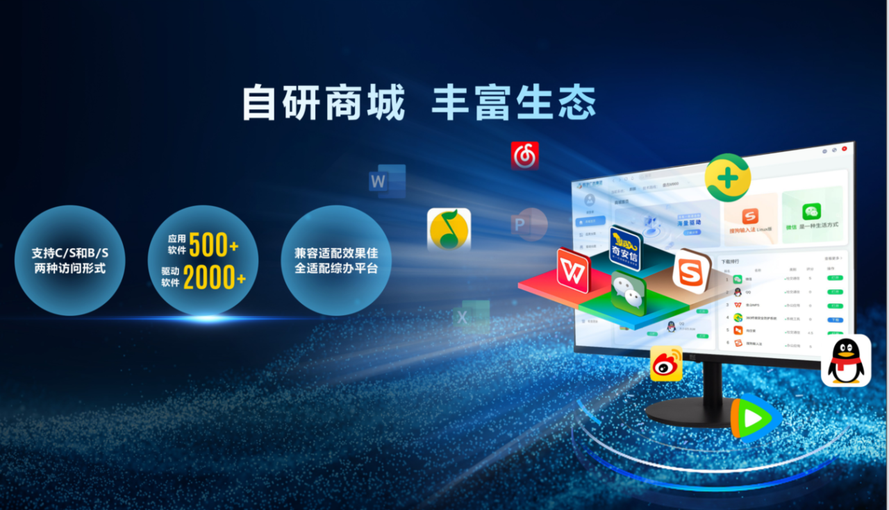 向“新”提“质」佚发力②｜创新驱动，自主可控，助力广西信创产业高质量发展