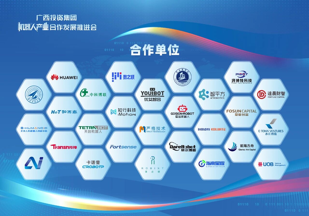 【转载】广投集团与全国机械人头部机构企业在金昌共商推动产业生态合作发展